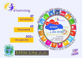 Sdgs GIF