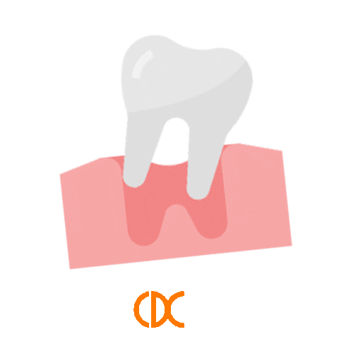 Charlestown Dental Centre Sticker