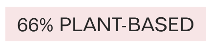 66 Plant-Based Sticker by Itsapark