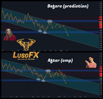 LusoFX GIF