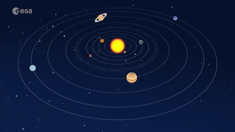 Solar System Gifs Get The Best Gif On Giphy