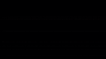 200.gif?cid=fc005b08479d22b9055bc4c92d0da0f4e74d795606935a85&rid=200.gif&ct=g