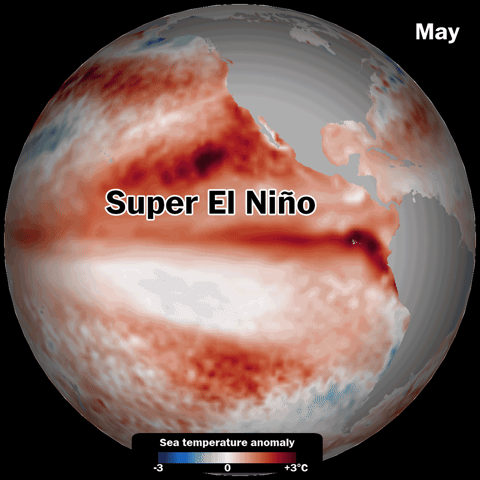 El Niño GIF