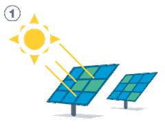 Sistema Solar Engenharia Sticker