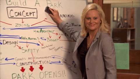 Amy Poehler Map GIF by Parks and Recreation - Find & Share on GIPHY