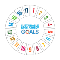 goals climate change sustainable goalkeeper global GIF
