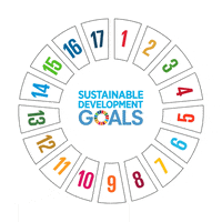 goals climate change sustainable goalkeeper global GIF