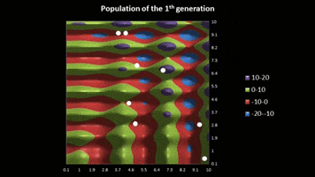 Genetic Algorithm GIFs - Find & Share on GIPHY