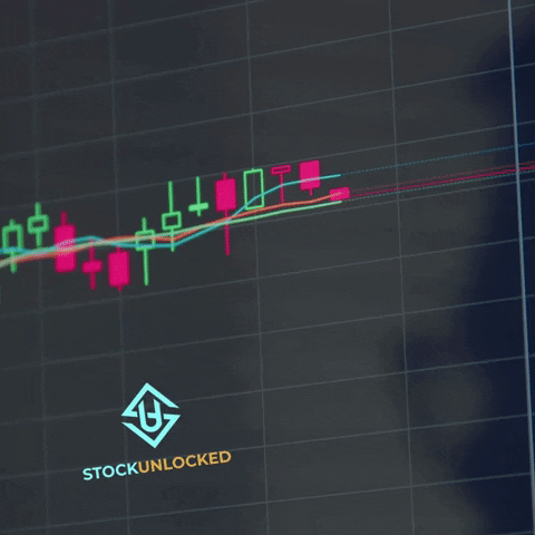 Stock Market Crypto GIF by StockUnlocked