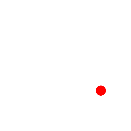 Rogues Sticker