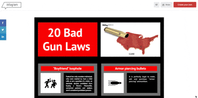 Gun Violence GIF