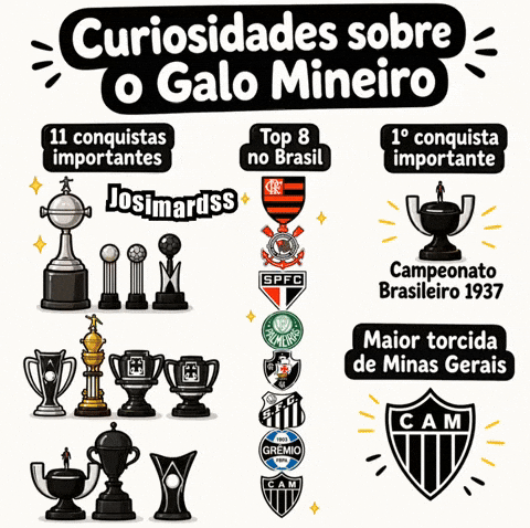 Cam Atletico GIF