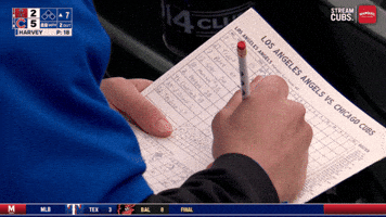 Chicagostylecubs GIF