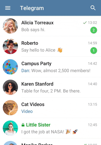 Telegram GIF