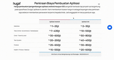 Aplikasi Android GIF