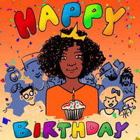 Happy Birthday GIF Images and animations