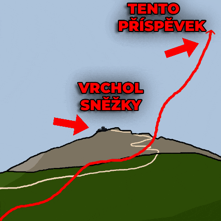 Czech Peak GIF