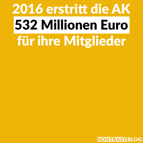 Kontrast_at arbeiterkammer GIF