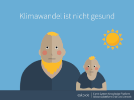 ESKP health science heat climate change GIF