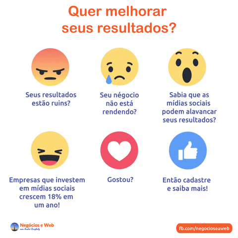 new reactions negocios e web GIF