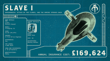 Star Wars Insurance GIF