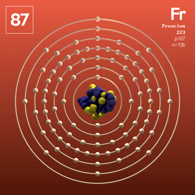 Science gif. A diagram showing the makeup of the 87th element Francium. We see yellow and blue particles moving together within seven loops that rotate in different directions.