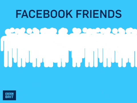 BBC Brit friends facebook facebook friends GIF