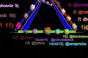 200.gif?cid=fc005b08e6a918d5d1d5188374e4da0946ca88bb3aabe7a0&rid=200.gif&ct=g