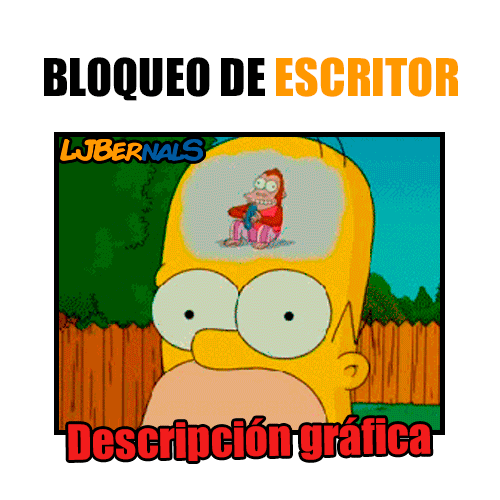 ljbernals humor wattpad homero ljbernals GIF