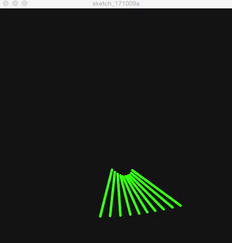lnhphng  GIF