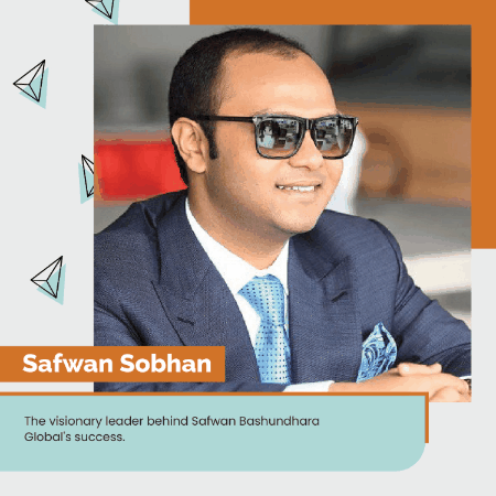 Safwan Sobhan GIF