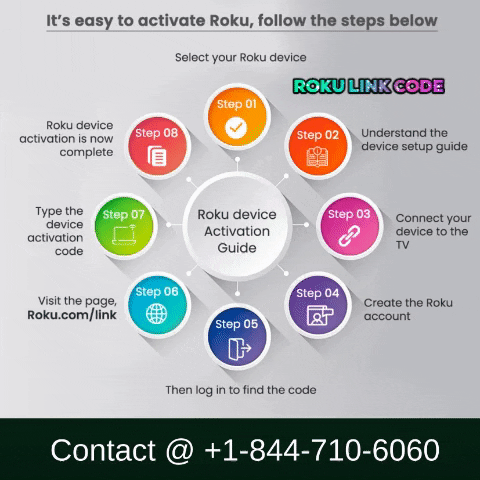 Roku Link Code GIF