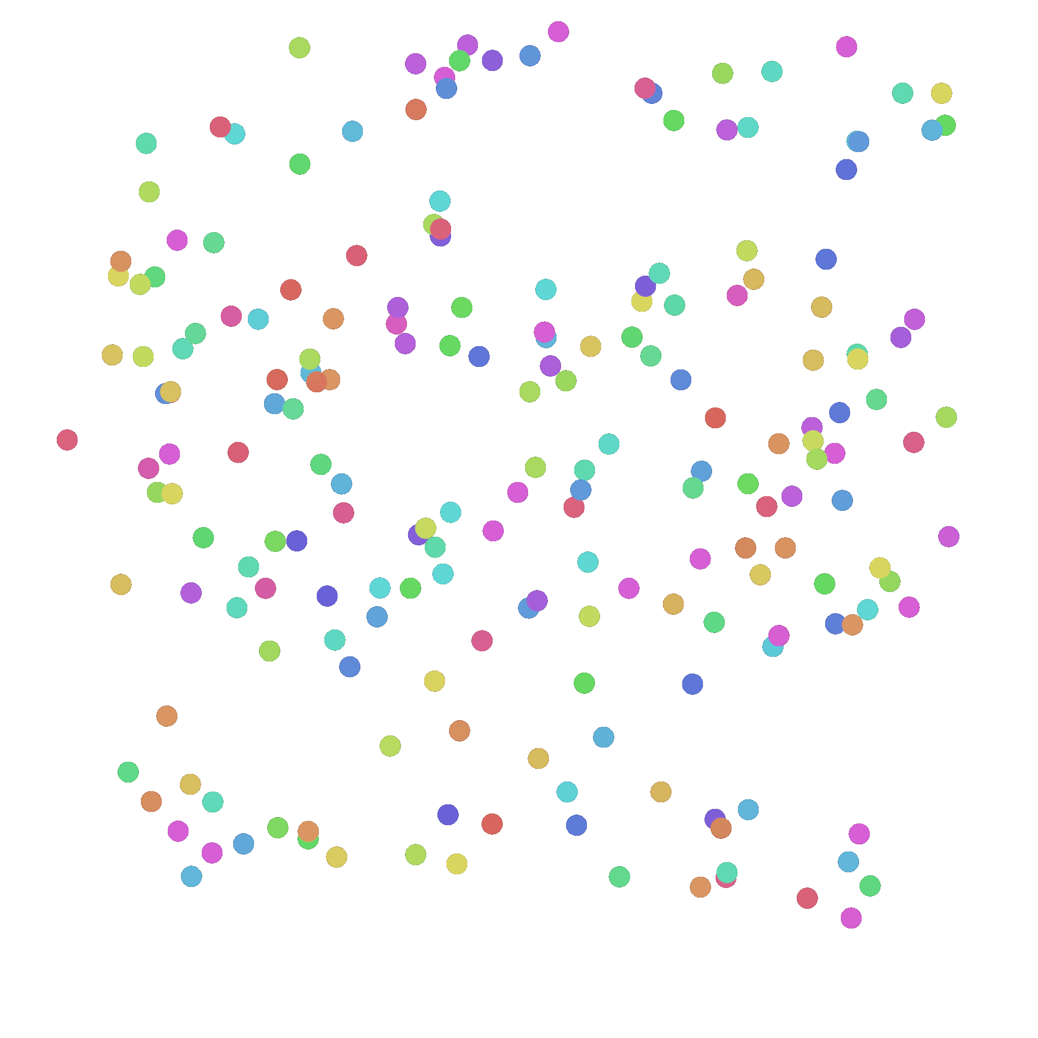 Party Confetti Sticker by papujas for iOS & Android GIPHY