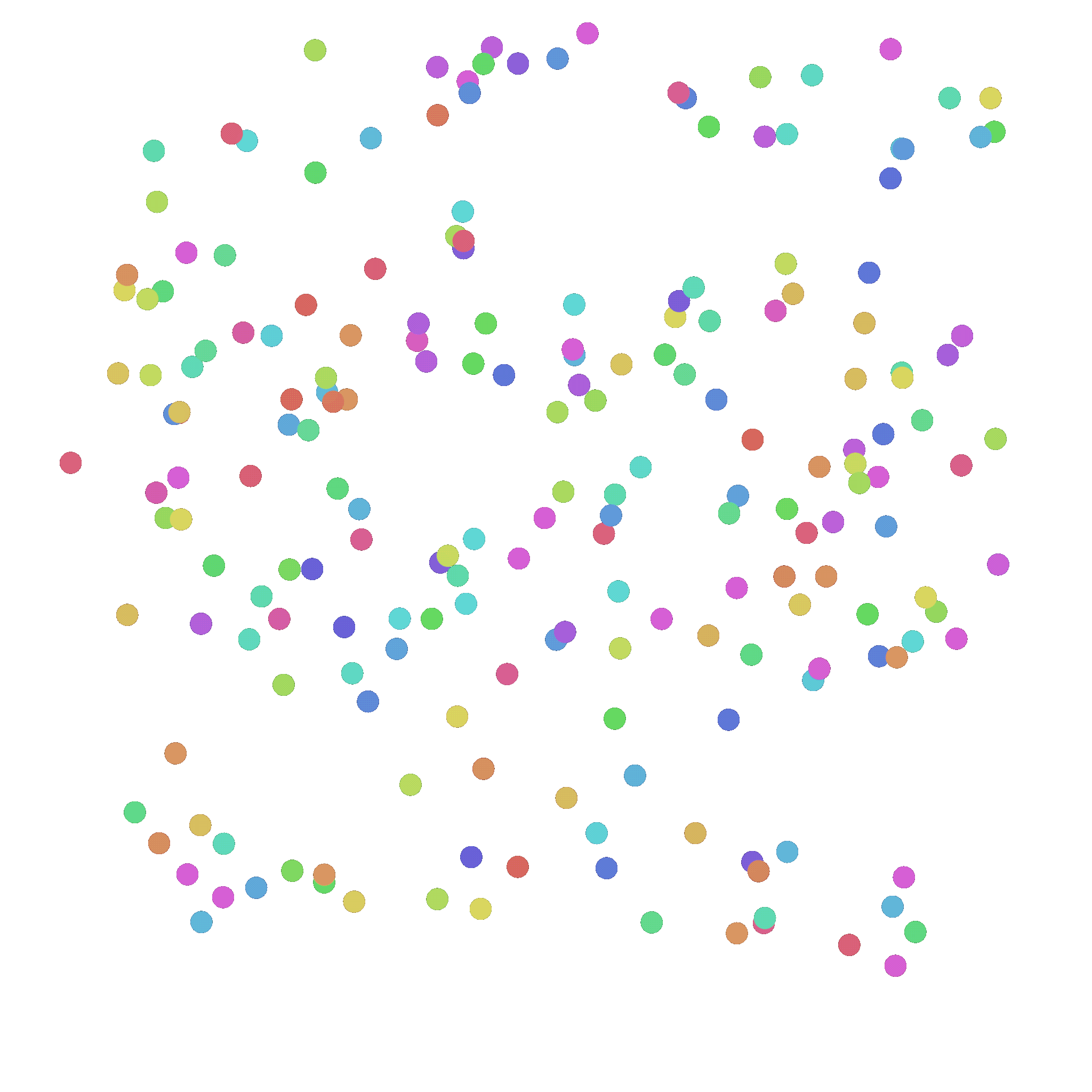 Party Confetti Sticker by papujas for iOS & Android | GIPHY