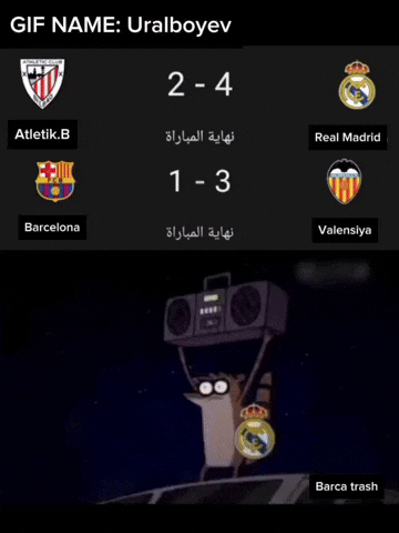 Real Madrid Ronaldo GIF