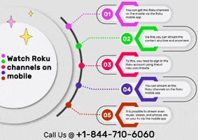 Roku Com Link GIF