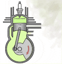Four-stroke-engine GIFs - Get the best GIF on GIPHY Four-stroke-engine GIFs - Get the best GIF on GIPHY