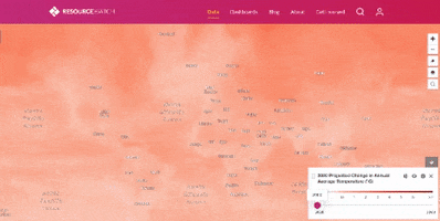 Climate Change GIF