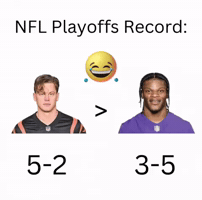 Baltimore Ravens GIF
