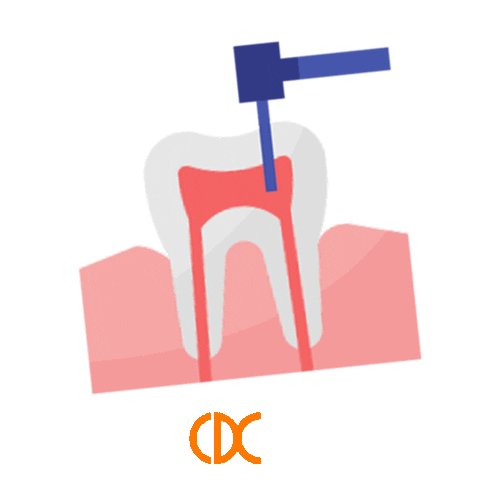 Charlestown Dental Centre Sticker