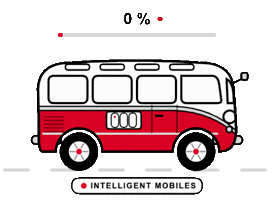 Im T1 Sticker by IntelligentMobiles GmbH