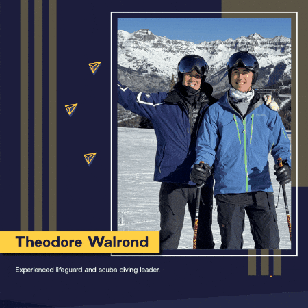 Theodore Walrond GIF