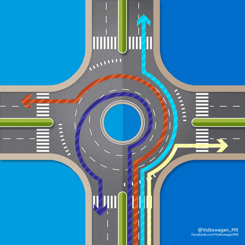 way roundabout GIF