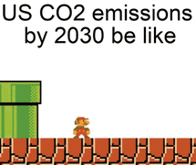 US CO2 emissions by 2030 motion meme
