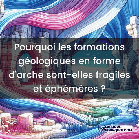 Géologie GIF by ExpliquePourquoi.com