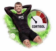 Kyle Ohare GIF