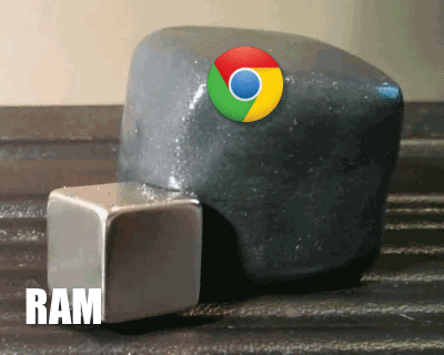 google chrome eating up ram, illustrated by a magnet and some weird metallic slime