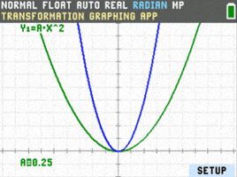 GIF by Texas Instruments Education