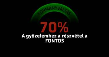 70% - A GyåZelemhez A Rã©Szvã©Tel A Fontos GIF