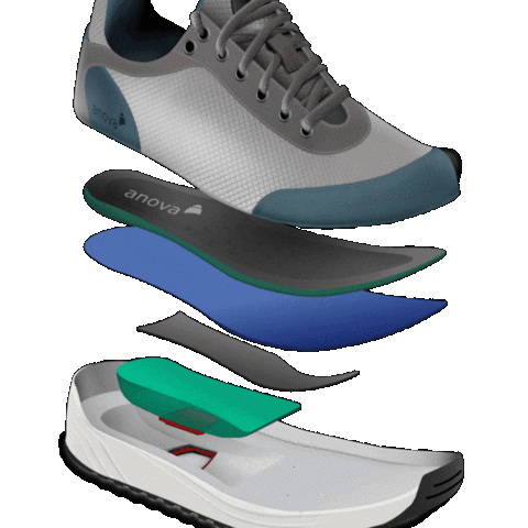 anovaswissag Sticker